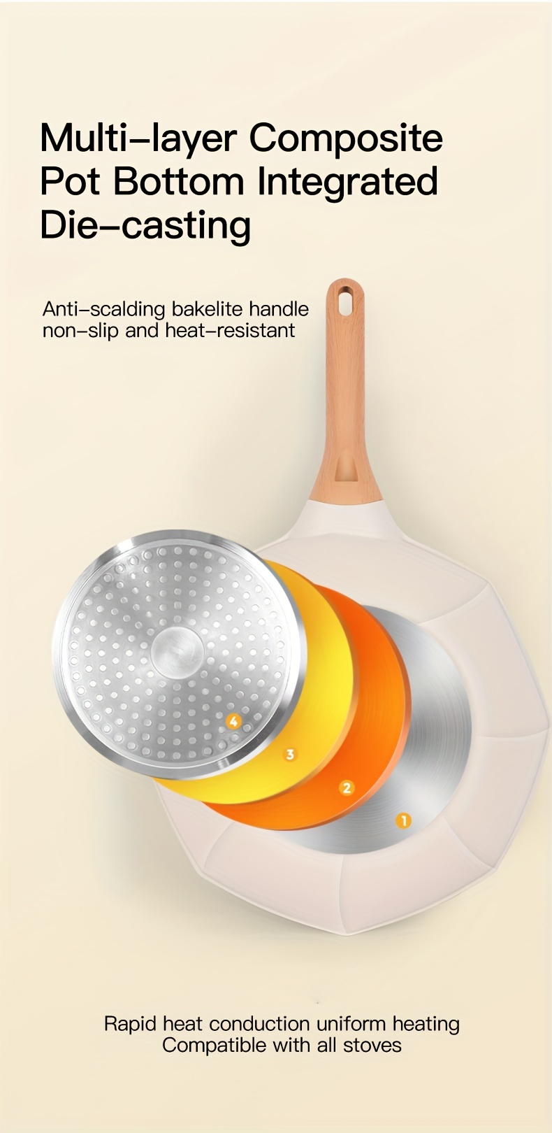   anise non stick wok details 7